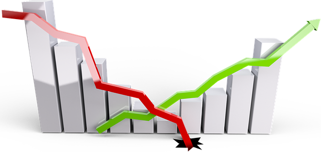 economic graph, growth, progress