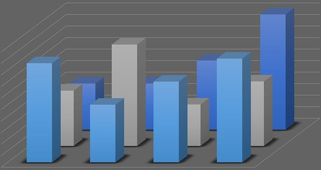 chart, graph, analytic