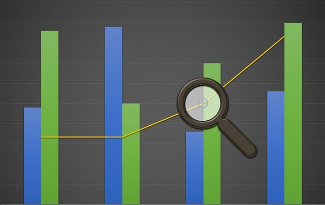 chart, graph, analytic, market activity and trends