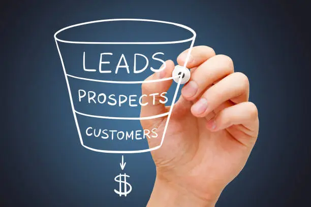 Real estate agents creating a systematic lead conversion plan